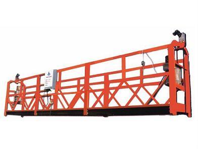 特種建材與特種設備銷售 行業概述與發展策略